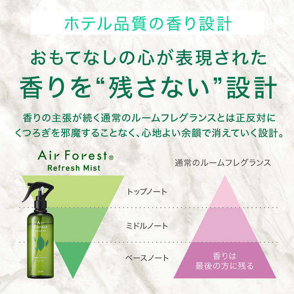 Air Forest 森林消臭噴霧 270ml｜森林綠香｜日本除臭噴霧・室內衣物通用抗菌除味